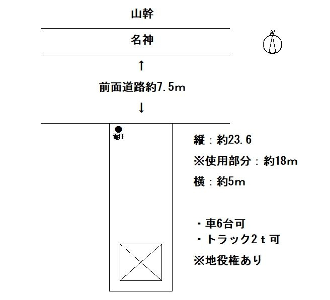 下坂部2丁目一括貸土地駐車場の外観