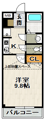 ユニハイムの間取り|上部収納は季節物をしまっておいたりするのに便利です