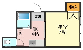 島村アパートの間取り