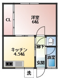 浜田マンションの間取り