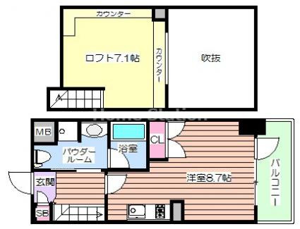 【間取り】 | エスリード大阪シティーウエスト