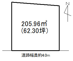 【土地図】 | 不破郡関ケ原町関ケ原 土地