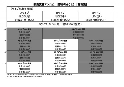 【その他】 | 隆和
