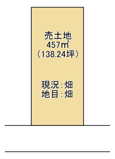 【土地図】 | 守山市服部町　売土地