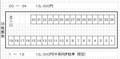 【区画図】 | 蛍池ウエストモータープール