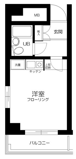 【間取り】 | Ｕ・Ｈ神田川