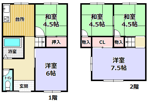 三田市高次１丁目　中古戸建