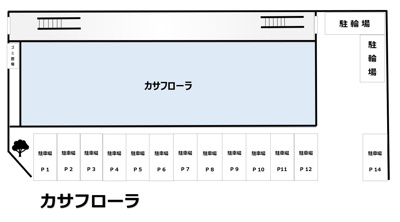 【区画図】 | カサフローラ駐車場