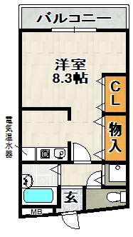 三和建設中山寺ビルの間取り