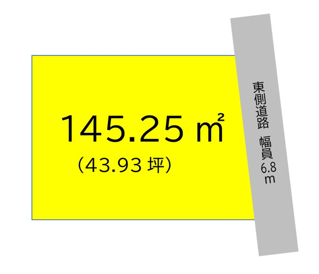【土地図】 | 土地面積145.25㎡（43.93坪）になります。接道は東側　幅員は6.8ｍです。