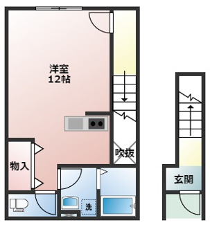 【間取り】 | URBAN CUBIC 新町Ⅱ