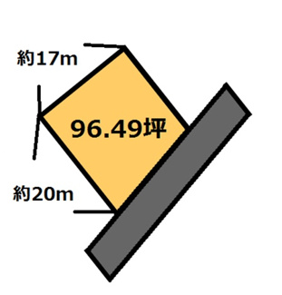 【土地図】 | 茨城1-7