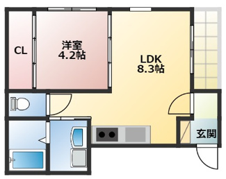 【間取り】 | フランド本陣 | 略図の為、現状優先