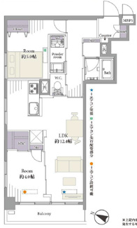 【間取り】 | 【新耐震基準】クレベール西新宿フォレストマンション | 【新耐震基準】クレベール西新宿フォレストマンション
