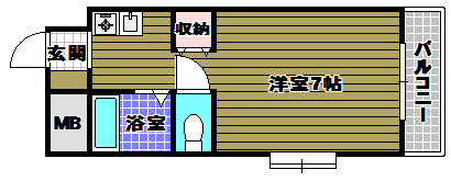 ロアール尾崎の間取り