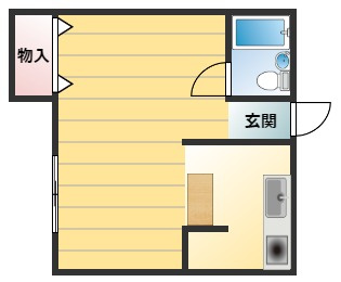 KMビルの間取り
