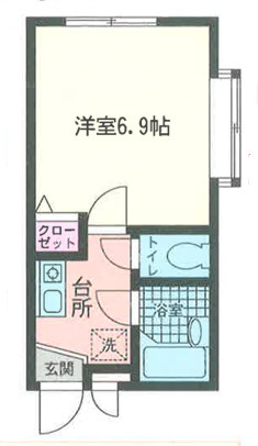 パーク・コートの間取り
