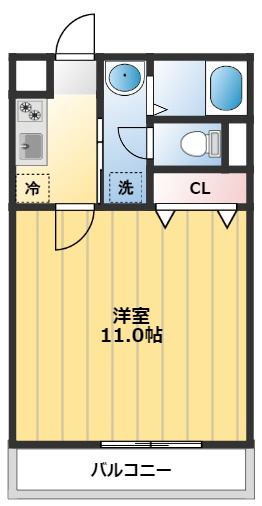 アムール サンコーの間取り