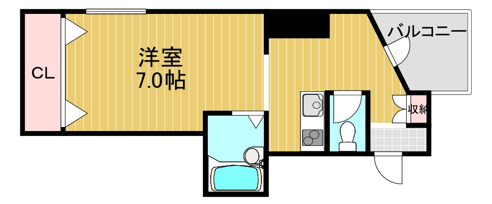 セブンフロアハイツの間取り