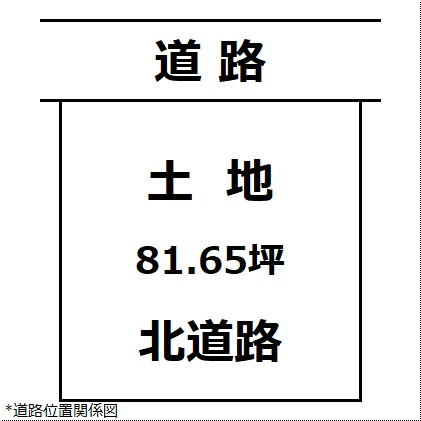 【土地図】 | 【建築条件なし】大仙市大曲福見町の住宅用地 81.65坪 大曲小学校区
