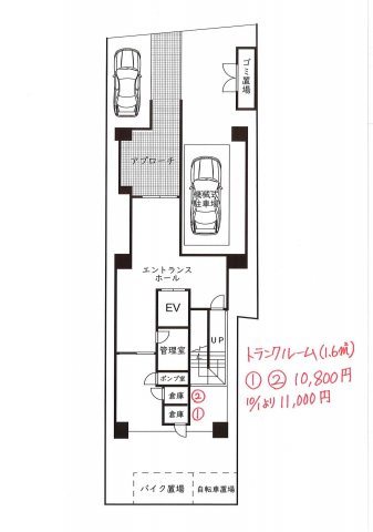 モダンパラッツォ大濠Nordの設備|モダンパラッツォ大濠Nord（1LDK）トランクルーム