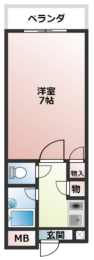 サウスビュウハイツの間取り|イメージ画像になります