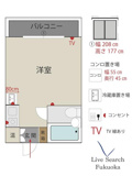 ライオンズマンションステーションプラザ博多の画像