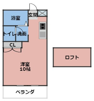 ヴィラルミエールの間取り
