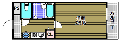 上田マンションの間取り