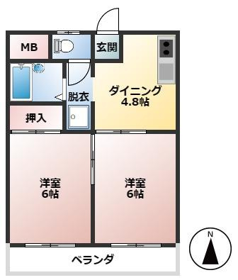 ガーデンハイム五反野