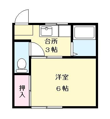 コアハイムの間取り
