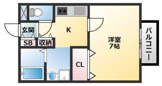 【間取り】 | サンクレール志紀