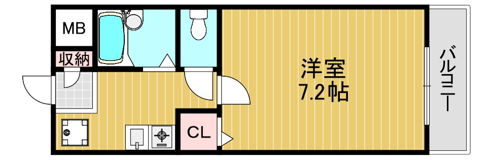 エイト富田林の間取り