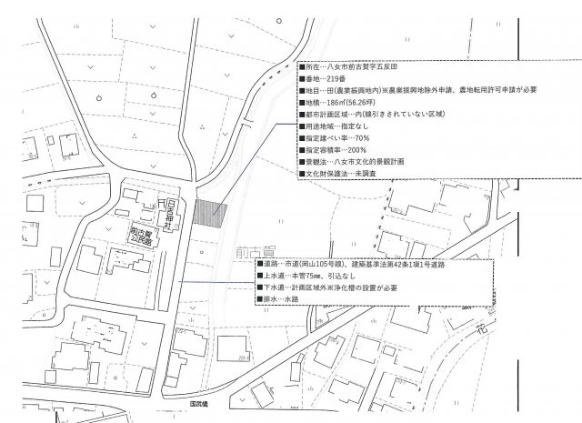 八女市前古賀（売地）の土地図