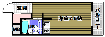 ドムス千代田の間取り