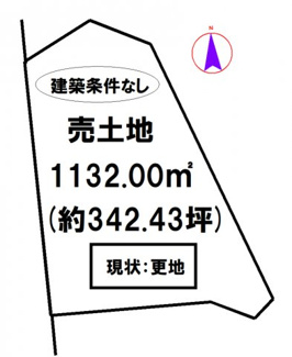 【土地図】 | 加東市池之内