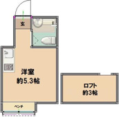 ★広々ロフト付き！