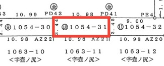 【土地図】 | 東沼波プライムシティー