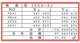 【土地図】 | 東沼波プライムシティー