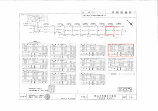【土地図】 | 東沼波プライムシティー