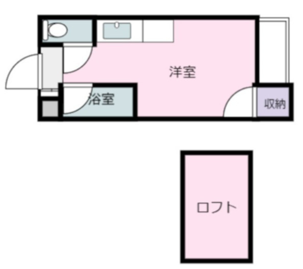 ロフトH＆Aの間取り