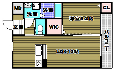 ロイヤルハイツの間取り