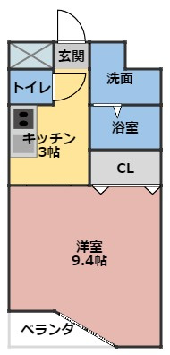 ルラシオン江戸橋の間取り
