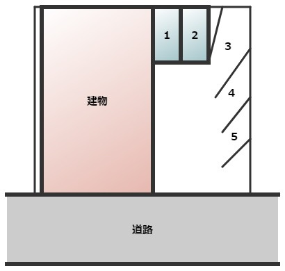 【区画図】