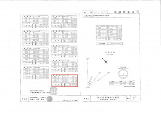 【土地図】 | 東沼波プライムシティー