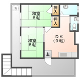 我那覇貸間の画像