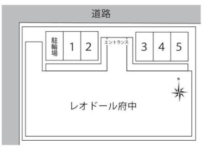 レオドール府中の駐車場