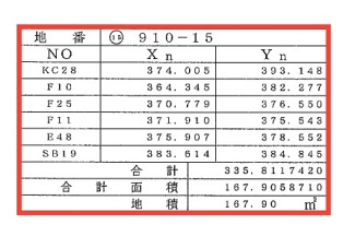 【土地図】 | サンライズ旭森