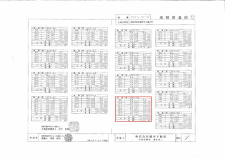 【土地図】 | 東沼波プライムシティー