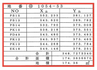 【土地図】 | 東沼波プライムシティー